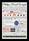 Birthday Gift Day and Year You Were Born Personalised Print Newspaper Milestone Poster Keepsake for men and women of all ages 16th 18th 21st 30th 40th 50th 60th 70th 80th sold on its own or in Frame