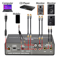 Professional 24Bit 192KHz Audio Interface 2 Input
