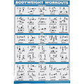Body Weight Workout Poster, Bodyweight Exercises Poster for Home Gym, Exercise Chart Fitness Gym Poster for Gym