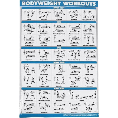 Body Weight Workout Poster, Bodyweight Exercises Poster for Home Gym, Exercise Chart Fitness Gym Poster for Gym