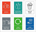 Mixed Pack of 6 Multi Recycling Stickers for Bin (A6-100 x 150mm) Waterproof Recycling Bin Stickers Waste Bins, Food, Plastics, Mixed Paper and Card, Glass and General Waste Sara Prints®