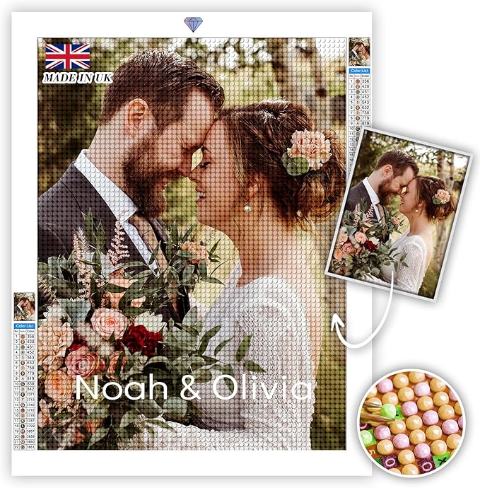 DPDP Custom Diamond Painting Kits for Adults - Personalised Diamond Art with Name, Customized Diamond Painting, Private Custom Your Own Picture, 30x30cm