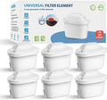 Water Filter Cartridges Compatible with Brita® Maxtra Pro® All-in-1 and Maxtra+® Plus,Replacement for Brita® Marella® Jug Kettle and Tank, Reduce PFAS, PFOA/PFO,6 Pack